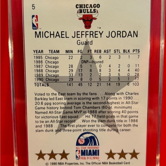 Michael Jordan NBA hoops All-Stars - Picture 2 of 2